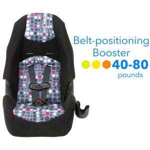 ❗❗cosco booster carseat  highback 2 in 1 ❗❗